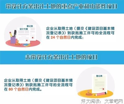 《数据生产力：企业BI项目建设与运营》读后感锦集