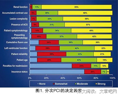 不要高估男人的性
