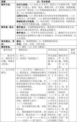 描写忐忑不安的经典句子