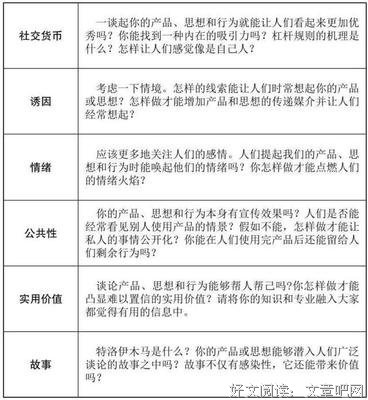 《这本书疯了！》的读后感大全