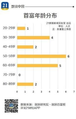有关寻找前利自着了军才孩水旅的句子