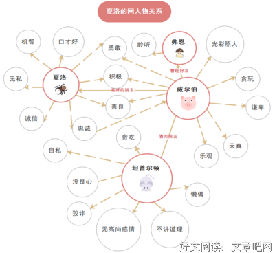 《夜照亮了夜》的读后感大全