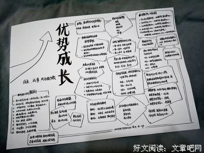 《10倍速目标达成法:孙正义的高效法则》经典读后感有感