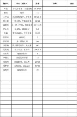 梦是来能你花落知多少名句欣赏