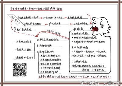 《博恩·崔西口才圣经》读后感100字