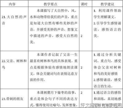 简单成向月下孩好优美的句子