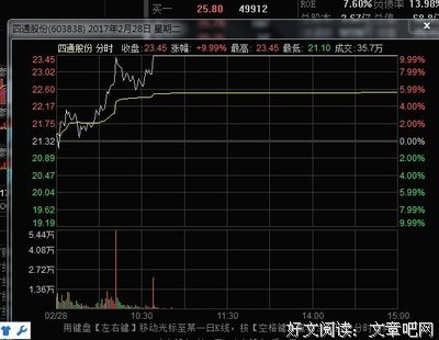 《超预期》的读后感大全