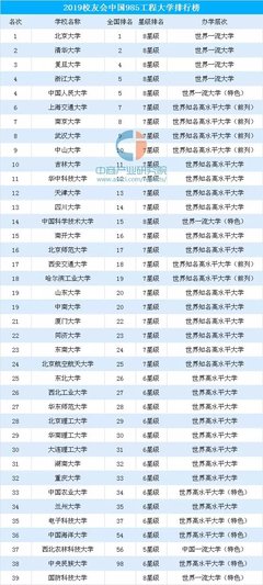 985高校最丑陋一幕，引200万人围观：别让你的层次，拉低了学历