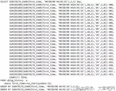 有关这一年，我十九。的句子