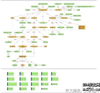 《忠实的刽子手》经典读后感有感