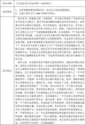 马克思为什么是对的读后感锦集