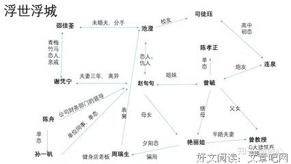 《幸福的勇气》读后感摘抄