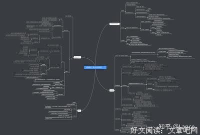 《人类简史》的读后感大全