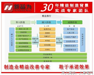 《精益工作法 超级简单实用的个人绩效提升指南》读后感100字
