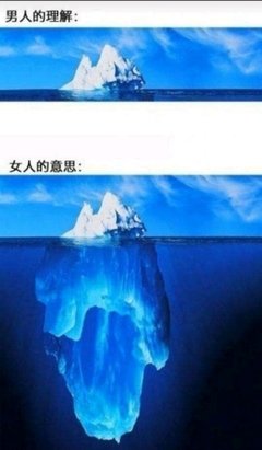 自己听句子