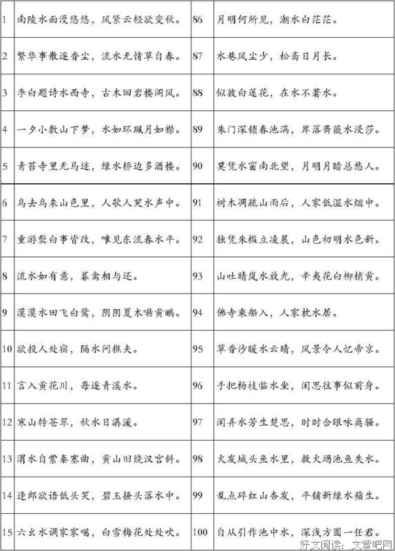 情字实天远解经典名句