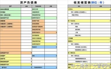 写作如此简单 撰写技巧 自媒体运营 个人品牌打造读后感1000字