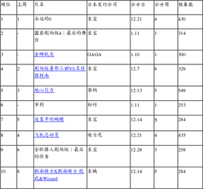 《为什么男人喜欢直线女人喜欢波点》读后感摘抄