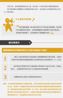 新三板做市从入门到精通的读后感大全