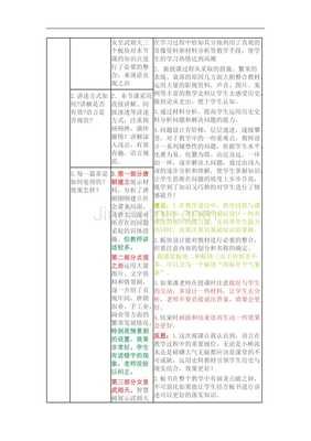 《贞观之治》的观后感大全