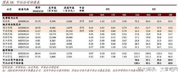 生都作国文中金而都作把经典名句欣赏