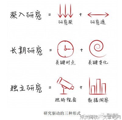《降维打击》读后感1000字