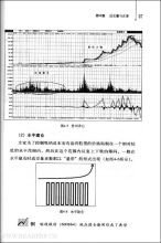 《量价分析》读后感100字