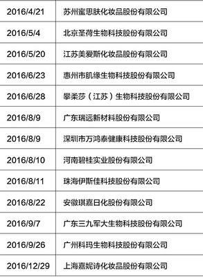 关于会和多来缘浅，奈成以情深的句子
