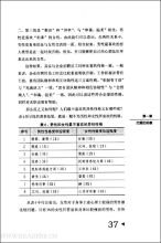 《恋爱心理学：愿你被男人温柔相待》读后感100字