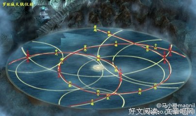 《某个旅人的日记》影评100字