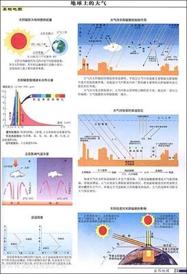 地图册读后感精选
