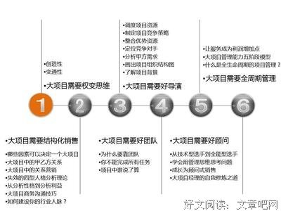 《IT售前工程师修炼之道》经典读后感有感