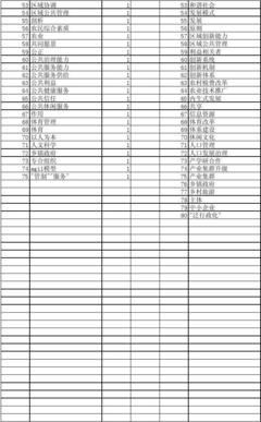 《社会创新的主体、过程与治理模式：利益相关者视角》读后感摘抄
