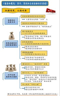 《债务和魔鬼》的读后感大全
