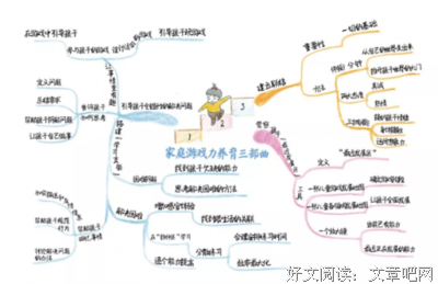 《受害者游戏》读后感精选