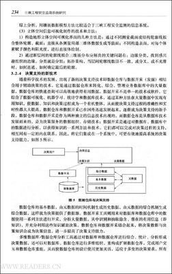 深入理解Zabbix监控系统读后感100字