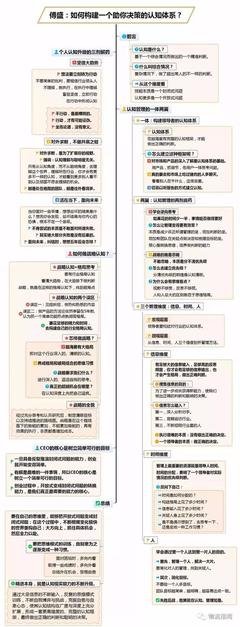 《魔鬼经济学（罗辑思维独家定制版）》读后感1000字