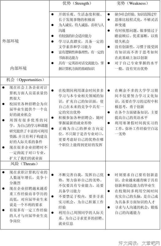 自我分析经典读后感有感