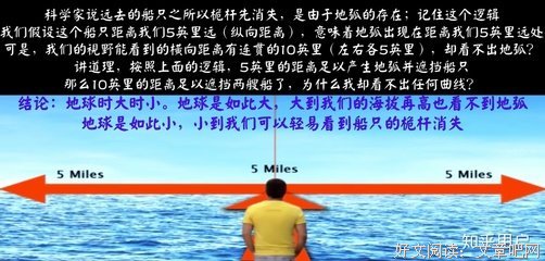 伯特兰·罗素名言大全