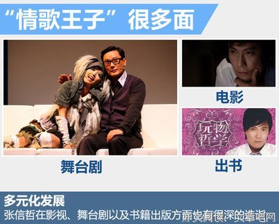 《不完全恋人》影评摘抄