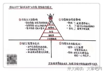 《印度：受伤的文明》的读后感大全