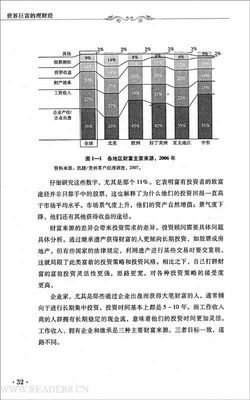 《世界巨富的商场绝学》读后感100字