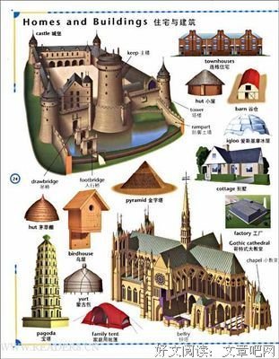 《最新英汉百科图解大词典》读后感100字