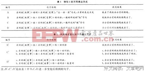 《却只京喰种》的句子