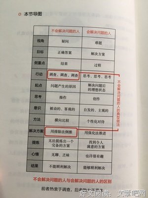 《拆解一切问题 如何成为解决难题的高手》读后感精选