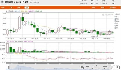 不确定的危机下，做确定的业绩读后感100字