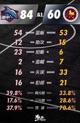 《你只是还未全力以赴》读后感锦集