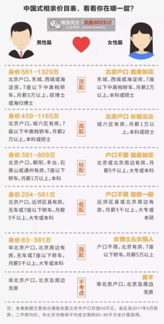 “30岁那年，我被介绍给一个杀人犯”：婚姻自由这几个字，有些人