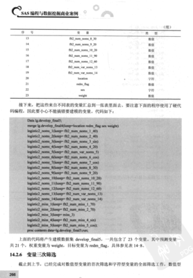 SAS编程与数据挖掘商业案例读后感摘抄