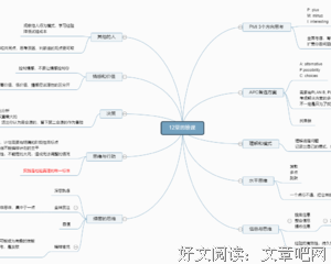 《你没听过的创新思维课》经典读后感有感